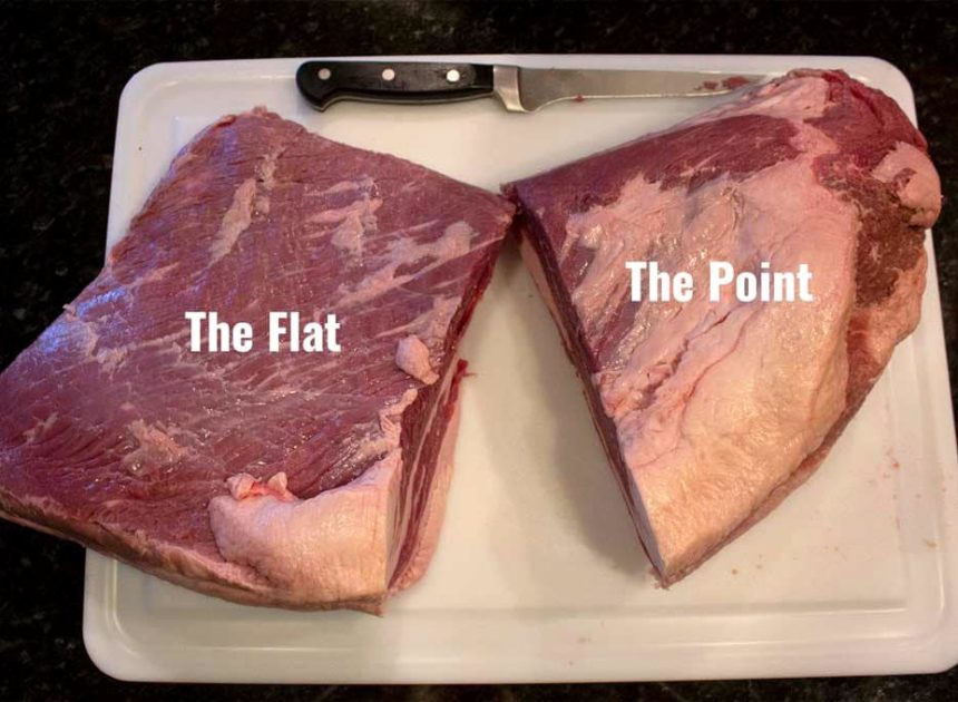 What Part of the Cow is Brisket? Here, We Explain