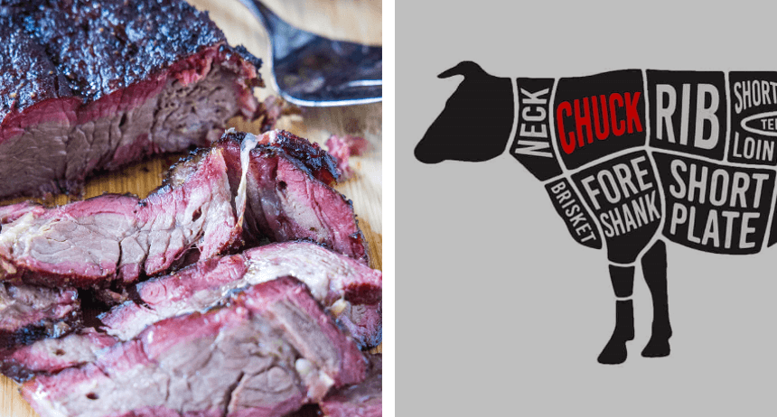 Eye of Round vs Chuck Roast: See the Difference!